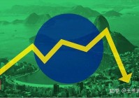 巴西经济为什么衰退知乎:巴西经济为什么会衰退